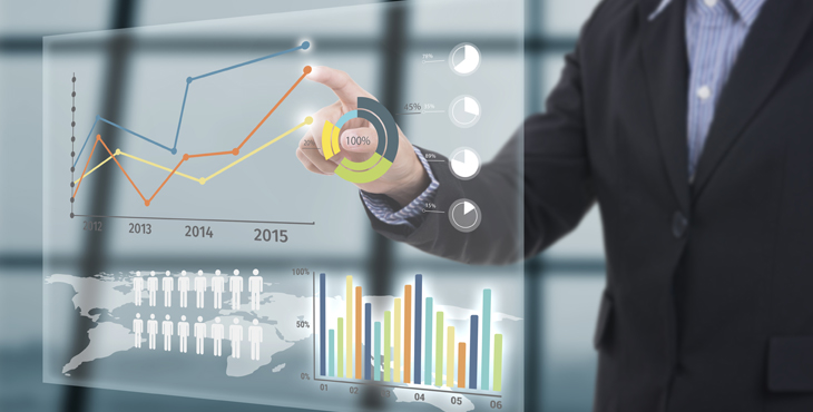 Monitoring Performance of Web Services Now Easier with Retrace